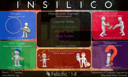 Insilico Poster